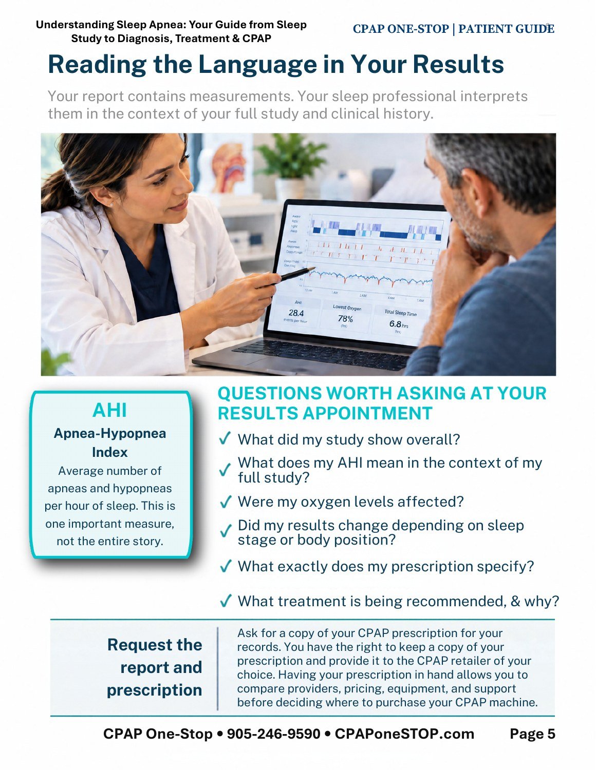 Preview of page 5 of the ebook: Reading the Language in Your Results. The appointment questions are also listed beside this image.